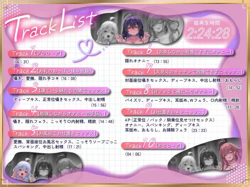 【囁きハーレム濃厚4P！販売から14日間早期購入特典付き】こっそりしちゃお！～姪っ子三姉妹とワンルーム同棲性活～【KU100】