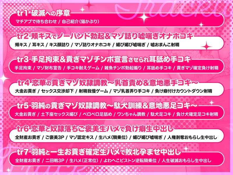 【マゾいじめ/差分イラスト付き】いぢわるデカパイ悪女×2のマゾ捕獲嵌めハメ計画～人権＆人生破滅ザーメンお貢ぎ奴隷堕ち～【KU100】
