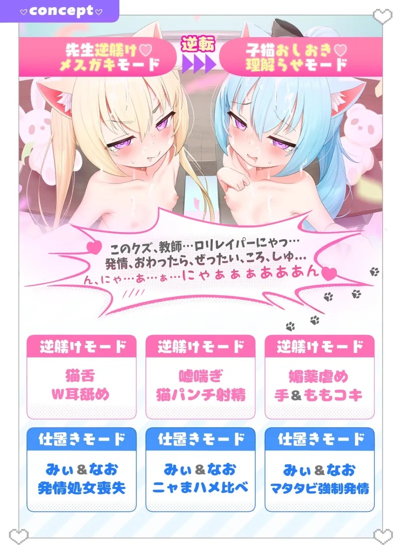 【マゾ逆躾け→⚠︎逆転理解らせ♡】W子猫メ○ガキ「発情期マンコ負けてごめんニャさい^•ω•^」お仕置きニャま交尾でわから性裁♡【詫びちび猫マンコ♡ハメ比べ】