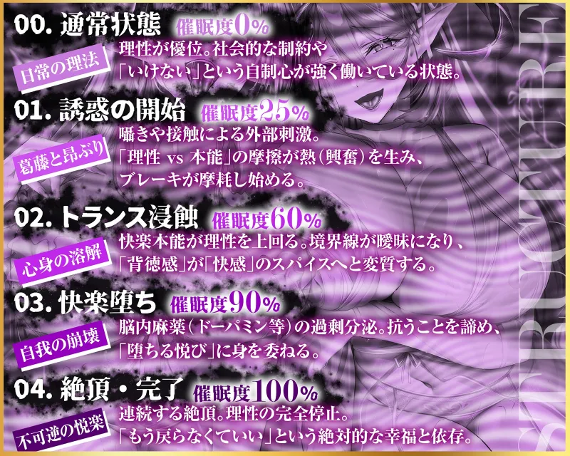 【無限搾精×低音オホ声】⚠️催眠解除なし⚠️誘・惑・催・眠【心情代弁】