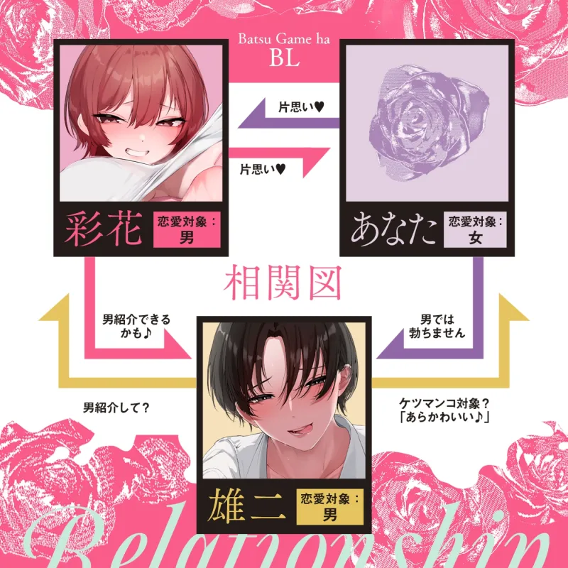 【射精我慢ゲーム】3本勝負「罰ゲームはボーイズラブ」〜BL好きの幼馴染が射精我慢ゲームをしようと言ってきた〜 【射精我慢ゲーム】3本勝負「罰ゲームはボーイズラブ」〜BL好きの幼馴染が射精我慢ゲームをしようと言ってきた〜