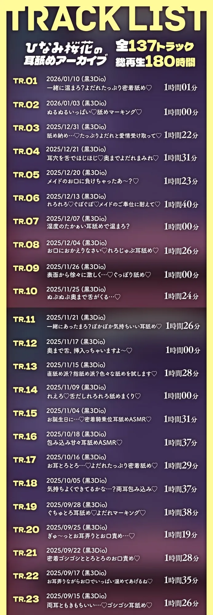《総再生時間180時間》ひなみ桜花の耳舐めアーカイブ《耳舐めASMR》