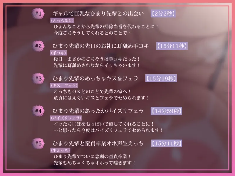 【耳元オホ声】オホギャル～巨乳ヤリマンギャルとの深喘ぎ声生交尾～【早期購入特典あり】