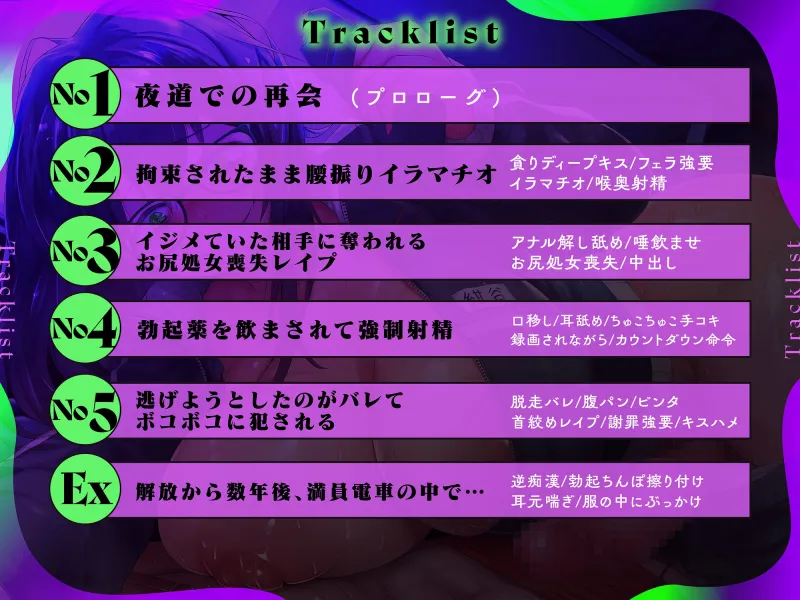 イジメていたふたなり陰キャ女子に復讐逆レイプされる話 イジメていたふたなり陰キャ女子に復讐逆レイプされる話