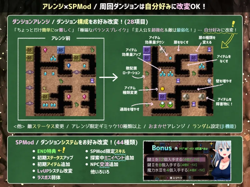 淫らな魔窟の探索者 Ver2+FD 淫らな魔窟の探索者 Ver2+FD