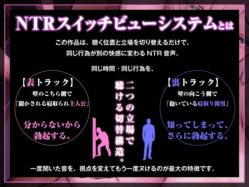 【NTR胸糞注意】壁越しに彼女のヘンな声がする。～清楚な彼女が隣の部屋のヤリチンにドスケベセックスを仕込まれてしまう一部始終～【壁越し×感傷マゾ】