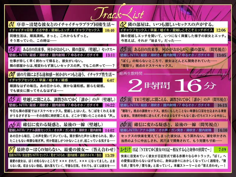 【NTR胸糞注意】壁越しに彼女のヘンな声がする。～清楚な彼女が隣の部屋のヤリチンにドスケベセックスを仕込まれてしまう一部始終～【壁越し×感傷マゾ】