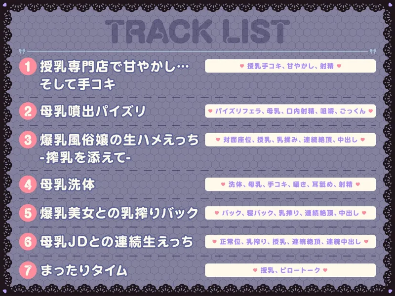 【期間限定55円】授乳のできる風俗店〜現役ギャルJDのあまあまミルク奉仕～＜KU100＞