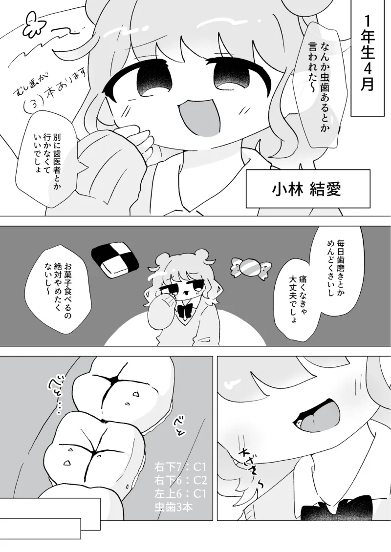 【歯フェチ合同誌】歯フェチんち 【歯フェチ合同誌】歯フェチんち