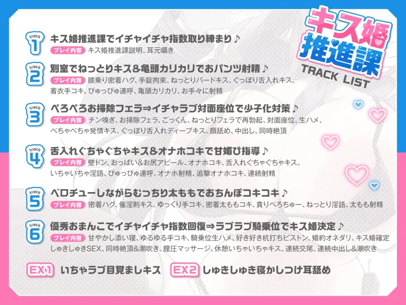 【甘媚びべろちゅ〜しまくり♡】いちゃいちゃ密着キスで少子化対策♪キス婚推進課♡～ドスケベお姉さんポリスの甘媚び搾精指導♡「私とお口でセックスしましょうね…♡」