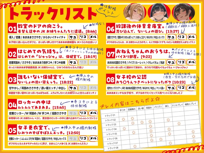 【LIVE2D動画付き】まいごのがっこう。～女子校に迷い込んだボクが、性欲を持て余したJKお姉ちゃんたちのセックス用ペットにされるまで～【おねショタ×JK】