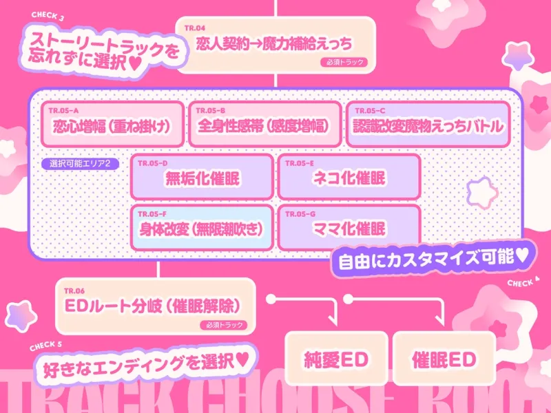 【ルート選択型ASMR】魔法少女☆カスタム催眠～○リ魔法少女をあなた好みの恋人おまんこに自由にカスタマイズできるマジカル純愛催眠アプリ～