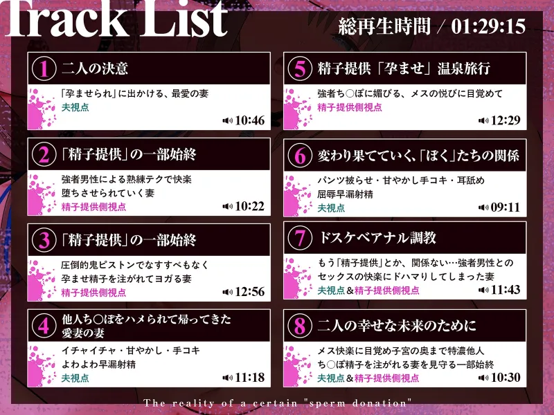 【感傷マゾ】とある「精子提供」の実態～ぼくの大切な淑女妻がつよつよ他人棒のつよつよちんぽでドスケベメス堕ちして孕むまで～【孕ませ】