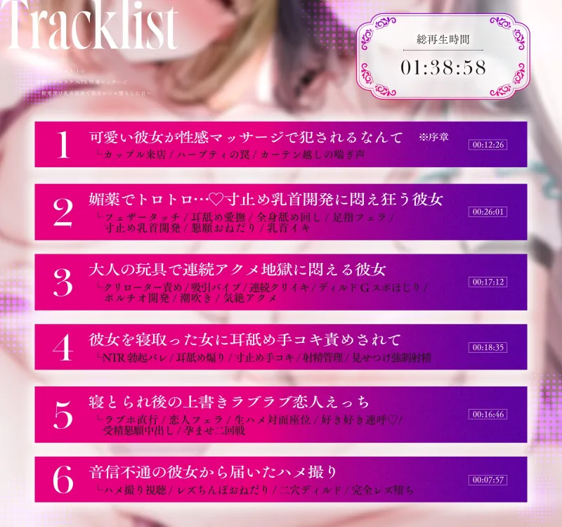 【処女作ず~っと110円】悪徳レズエステNTR性感マッサージ ~媚薬漬け乳首開発で彼女がメス堕ちした日~【KU100】 【処女作ず~っと110円】悪徳レズエステNTR性感マッサージ ~媚薬漬け乳首開発で彼女がメス堕ちした日~【KU100】