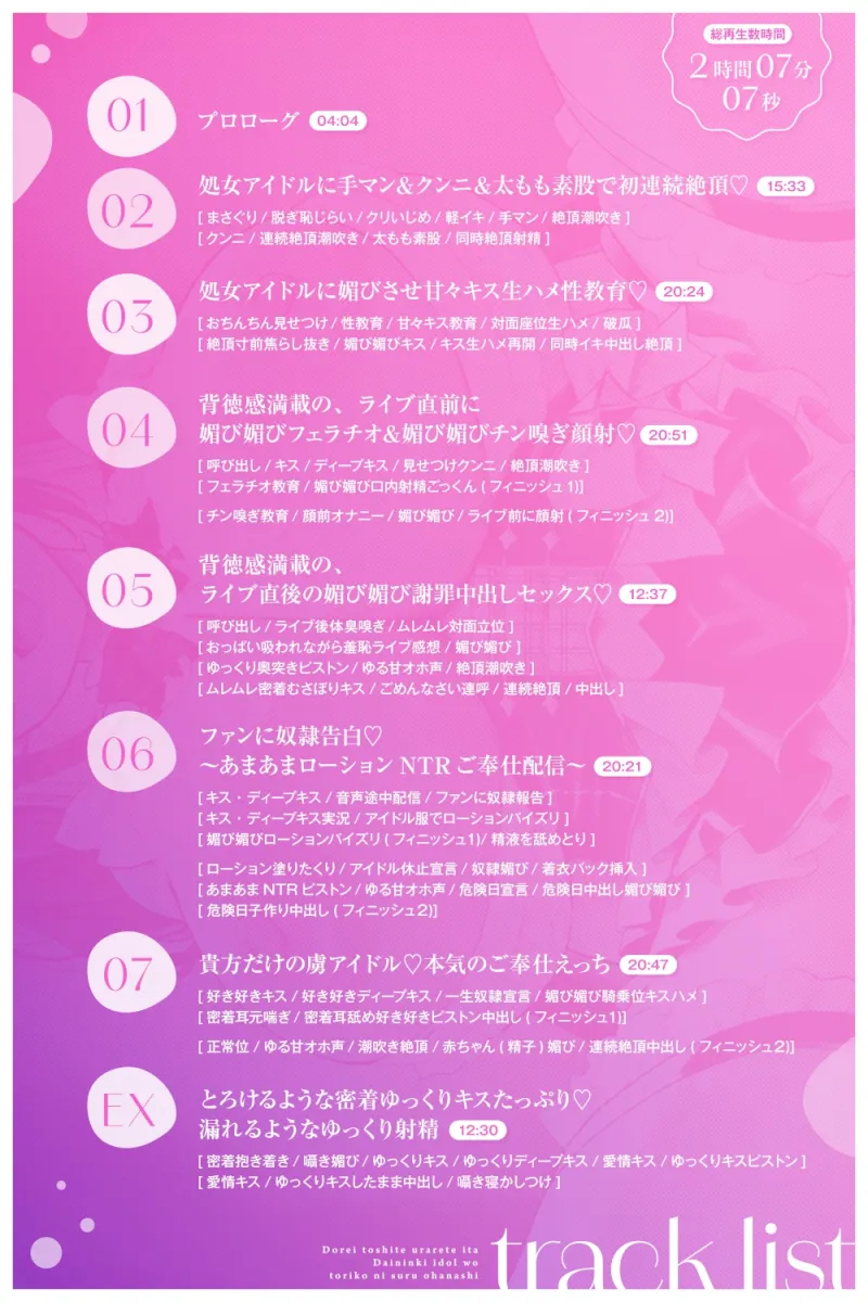 【媚び媚び性教育2】奴隷として売られていた大人気アイドルを虜にするお話【キス大好き奴隷】