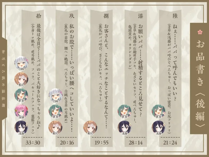 【2026年04月18日迄限定】和耳とろ舐め温泉郷〜至高のケモミミハーレムプレイで、脳イキ絶頂♪ パパ呼び&媚び媚びボイス満載の搾精旅館! 【2026年04月18日迄限定】和耳とろ舐め温泉郷〜至高のケモミミハーレムプレイで、脳イキ絶頂♪ パパ呼び&媚び媚びボイス満載の搾精旅館!